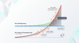 🧑‍💻 Developer-First #195 - The AI Cost Reckoning