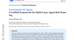 Securing the AI Agent: A Unified Framework for Multi-Layer Agent Red Teaming