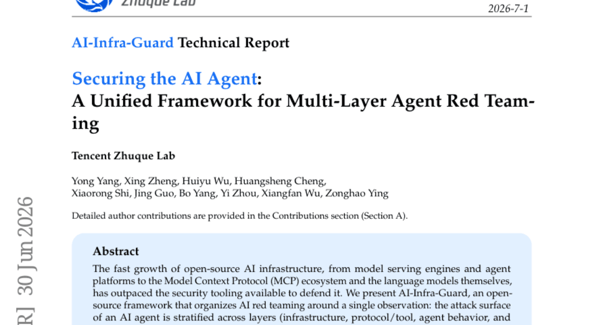 Securing the AI Agent: A Unified Framework for Multi-Layer Agent Red Teaming