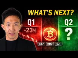 My Q2 Game Plan for Bitcoin and the Stock Market.