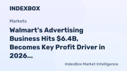 Walmart Ad Revenue Soars 46% to $6.4B, Fuels Profit Growth in 2026 - News and Statistics - IndexBox