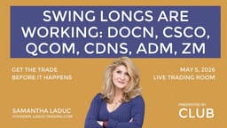Swing Longs Are Working: DOCN, CSCO, QCOM, CDNS, ADM, ZM