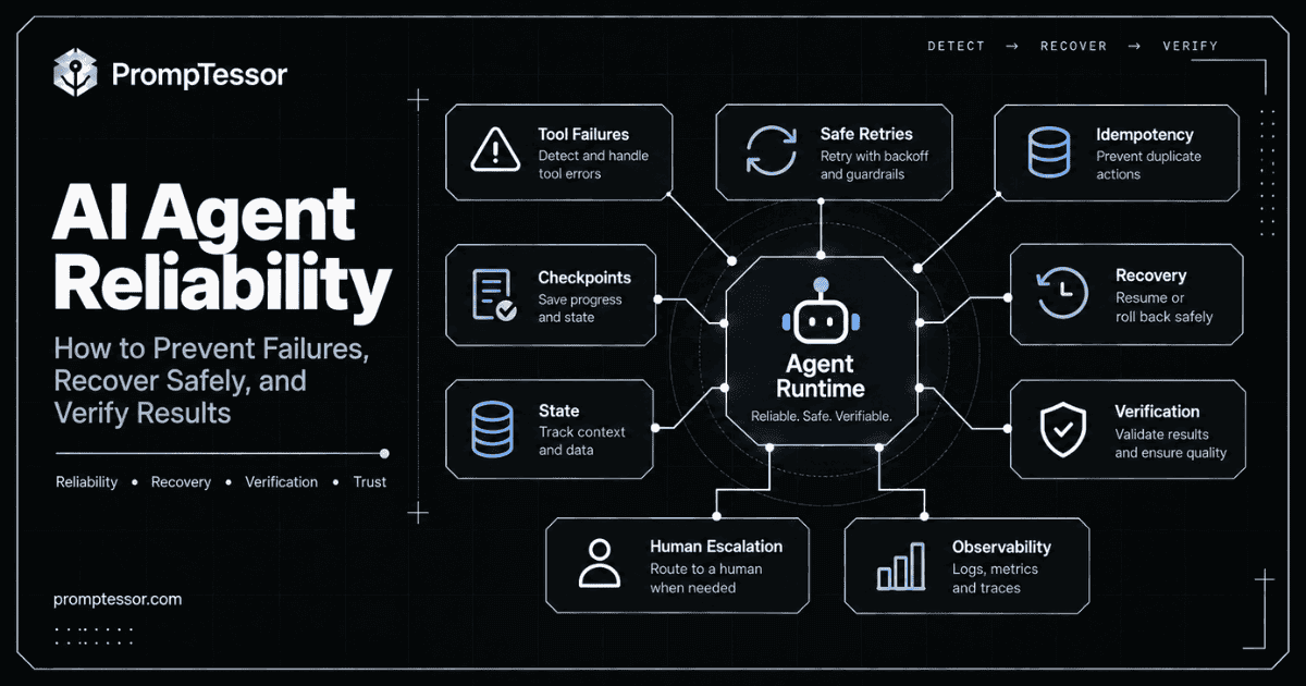 AI Agent Reliability: Build Reliable Agents in Production