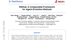 RSIHub: A Composable Framework for Agent-Evolution Methods