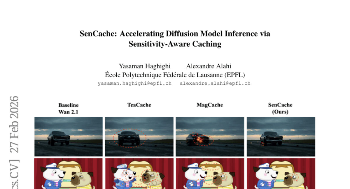 SenCache: Accelerating Diffusion Model Inference via Sensitivity-Aware Caching