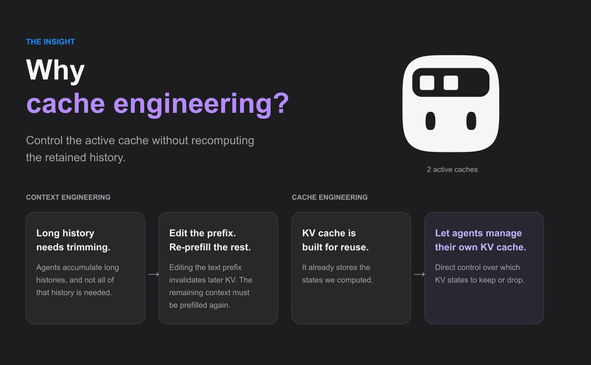 One Model, Many Budgets — efficient inference and controllable generation