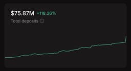 @StaniKulechov: Aave V4 $75M supply reached. https://t.co/7nx8HlwfFz