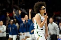 Minnesota Lynx Guard Olivia Miles Named Kia WNBA Rookie of the ...