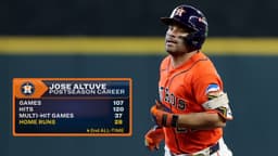 Jose Altuve CRUSHES a solo HR to get the Astros back within a run! 🚀 (28th career Postseason HR!)