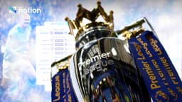 Premier League returns as Arsenal, Liverpool chase key wins