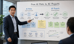 Payments Executives Say the AI Demo Era Is Ending