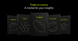 Politics International Predictions - Robinhood