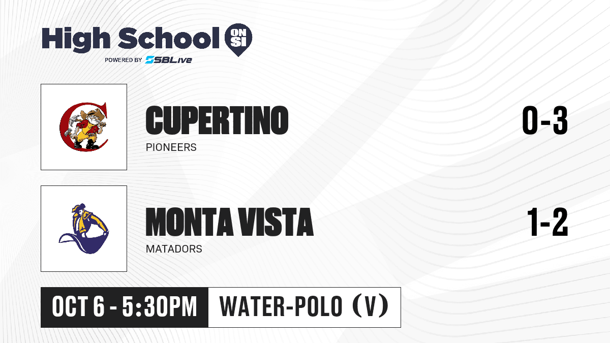 Cupertino vs Monta Vista Boys Water Polo - Oct 6, 2026