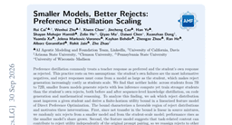 Smaller Models, Better Rejects: Preference Distillation Scaling