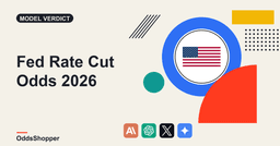 Fed Rate Cut Odds 2026: How Many Cuts, Per The Market