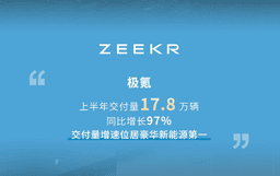 Behind a 57% NEV Penetration Rate, What Battle Is Geely ...
