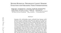 Beyond Retrieval: Progressive Latent Memory Evolution for Streaming Video Understanding