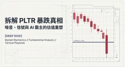 $PLTR 兩日暴跌 12% 的真相