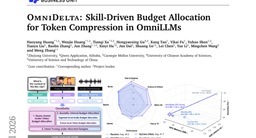 OmniDelta: Skill-Driven Budget Allocation for Token Compression in OmniLLMs