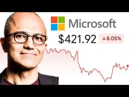 Microsoft Stock | Should You Buy Now? | MSFT Stock Analysis