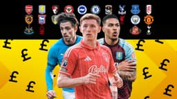 Premier League transfers: Are Big Six clubs raiding their ...