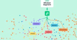 Custom Mindset Segments: From Brief to Activation - GumGum