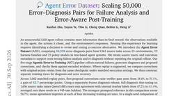 Agent Error Dataset: Scaling 50,000 Error--Diagnosis Pairs for Failure Analysis and Error-Aware Post-Training