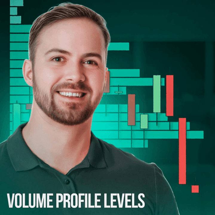 Top Volume Profile Levels to Trade This Week on GBP/USD ...
