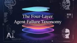 The Four-Layer Agent Failure Taxonomy