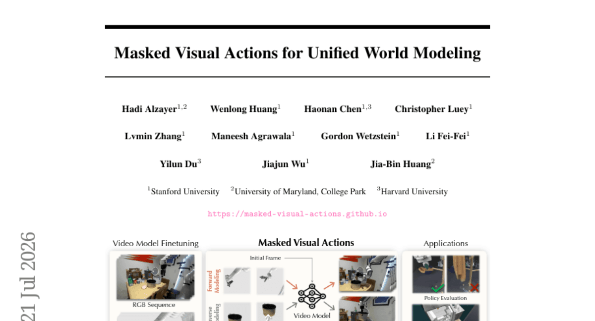 Masked Visual Actions for Unified World Modeling