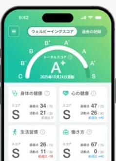 法人向けウェルビーイングプラットフォーム「ハービット」の協業 ...