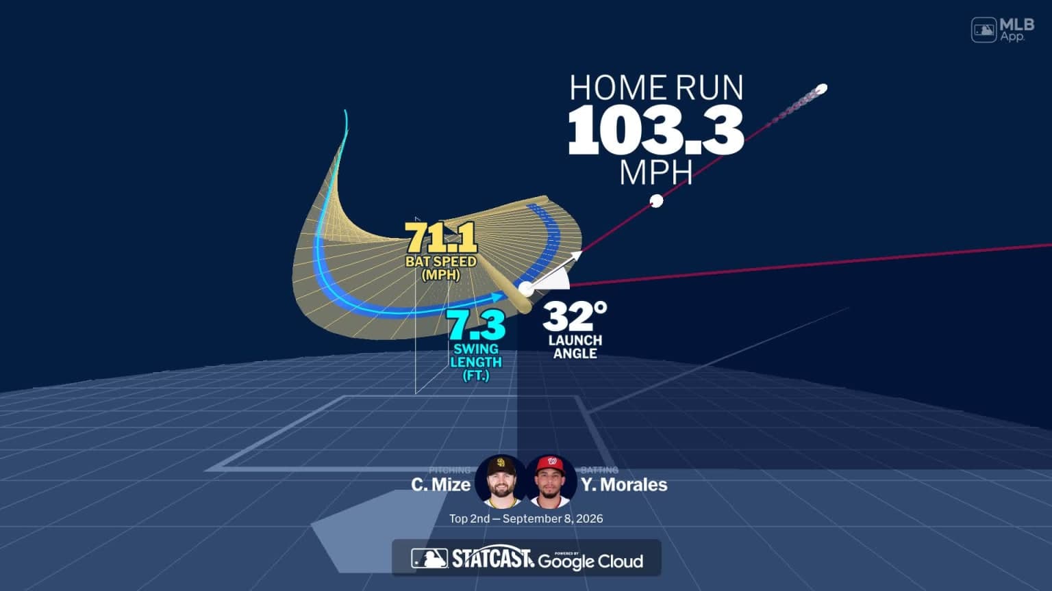 An animated look at Yohandy Morales' home run | 09/08/2026