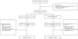 Accuracy of a respiratory assessment chatbot in a ...
