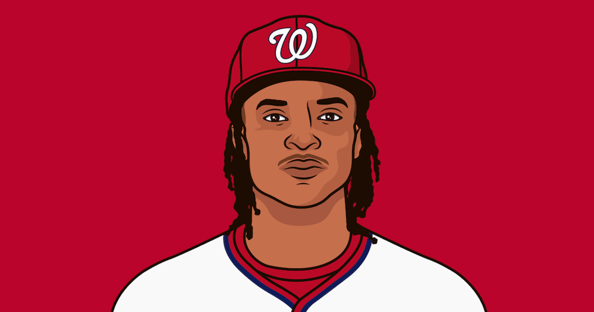 Washington Nationals Home And Away Record