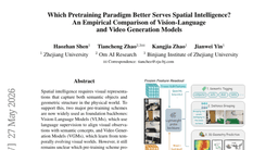 Which Pretraining Paradigm Better Serves Spatial Intelligence? An Empirical Comparison of Vision-Language and Video Generation Models