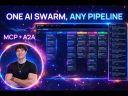LangGraph Swarm + A2A Protocol: One Architecture Running Any Pipeline | Agent Swarm