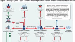 'Big Brothers' of Chinese Transnational Crime Ran Global ...