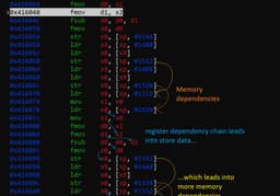 Embracing AI with Claude's C Compiler - by Chester Lam