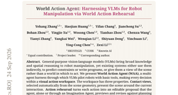 World Action Agent: Harnessing VLMs for Robot Manipulation via World Action Rehearsal