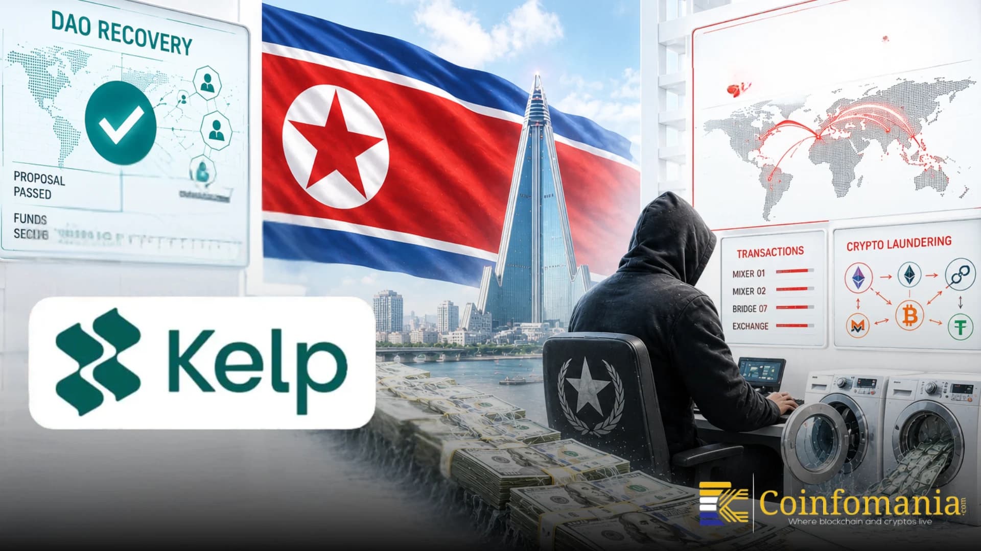 North Korea multi-domain escalation and funding