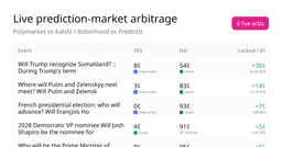 Kalshi Arbitrage: Live Kalshi vs Polymarket Scanner + API