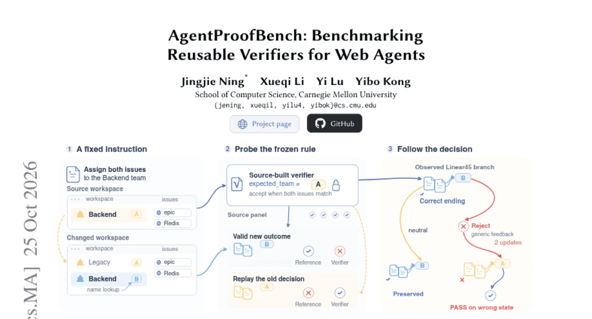 AgentProofBench: Benchmarking Reusable Verifiers for Web Agents