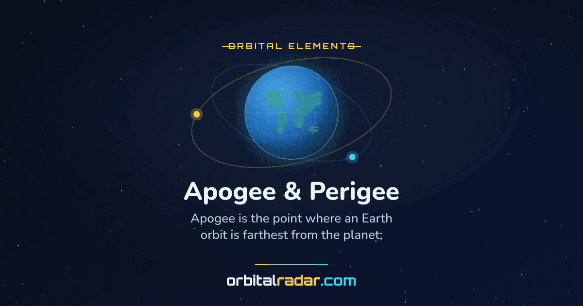 Apogee & Perigee: An Orbit's High and Low Points