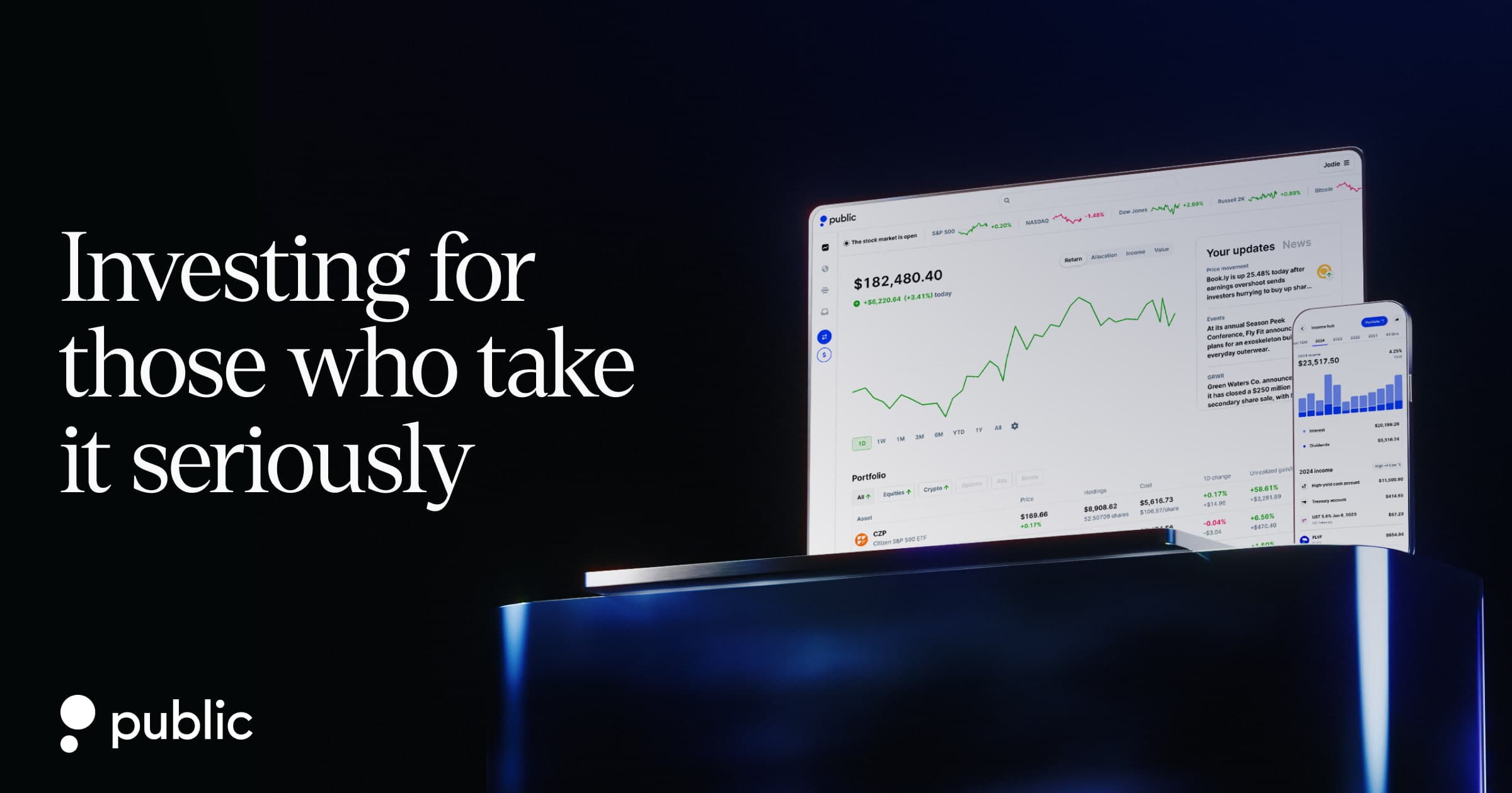 Top Gaining Stocks Today | Biggest Market Movers - Public.com