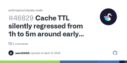 Anthropic downgraded cache TTL on March 6th