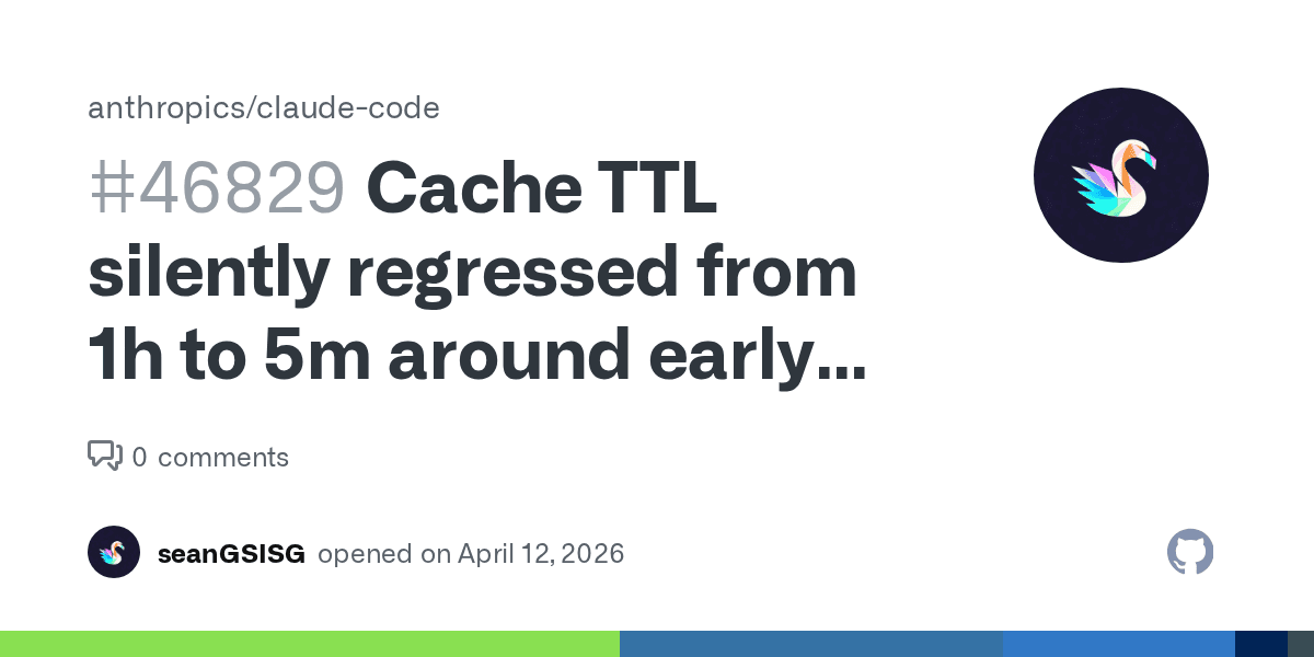 Anthropic silently downgraded cache TTL from 1h → 5M on March 6th