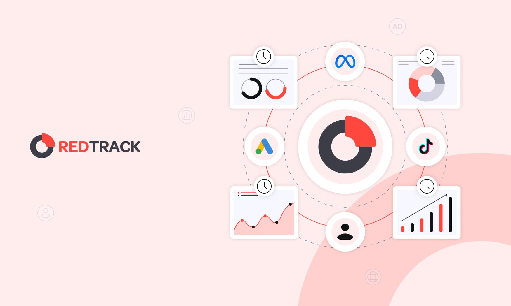 Use Case: Multi-channel Real-Time Optimization for Ad Campaigns