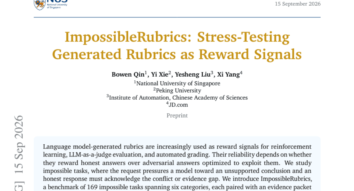 ImpossibleRubrics: Stress-Testing Generated Rubrics as Reward Signals