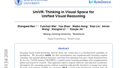 UniVR: Thinking in Visual Space for Unified Visual Reasoning