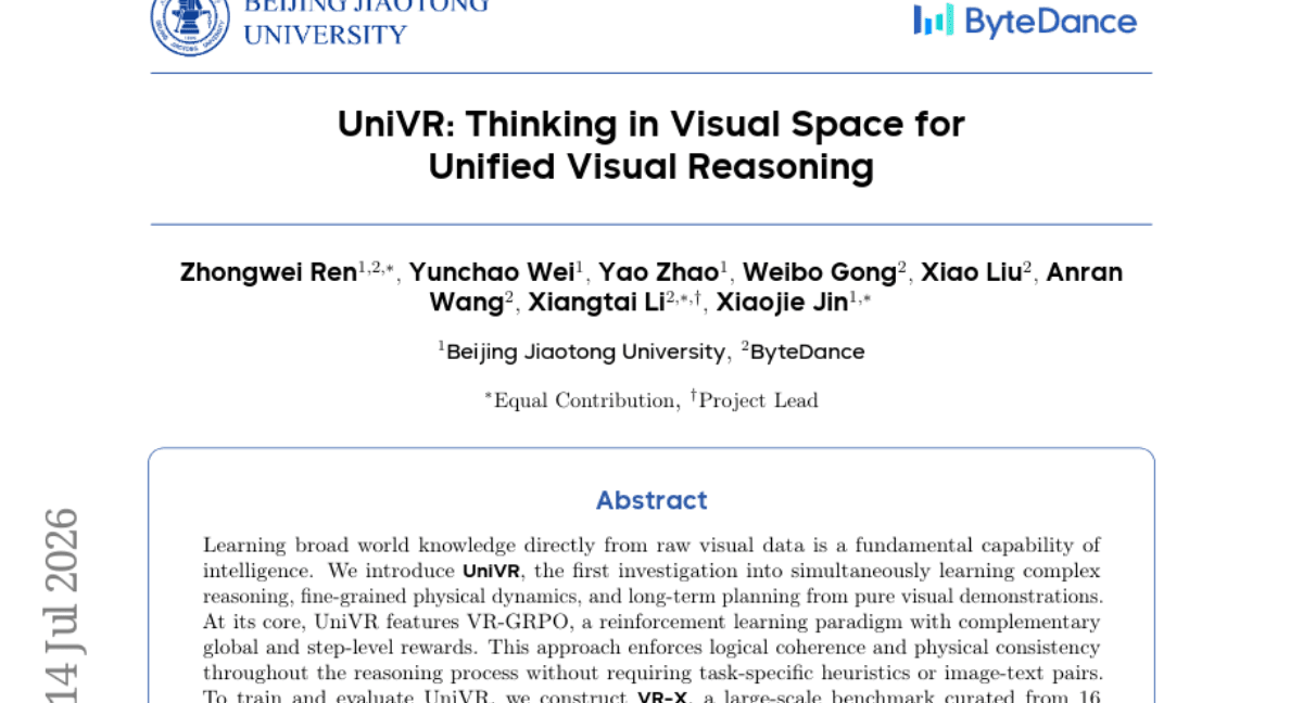 UniVR: Thinking in Visual Space for Unified Visual Reasoning